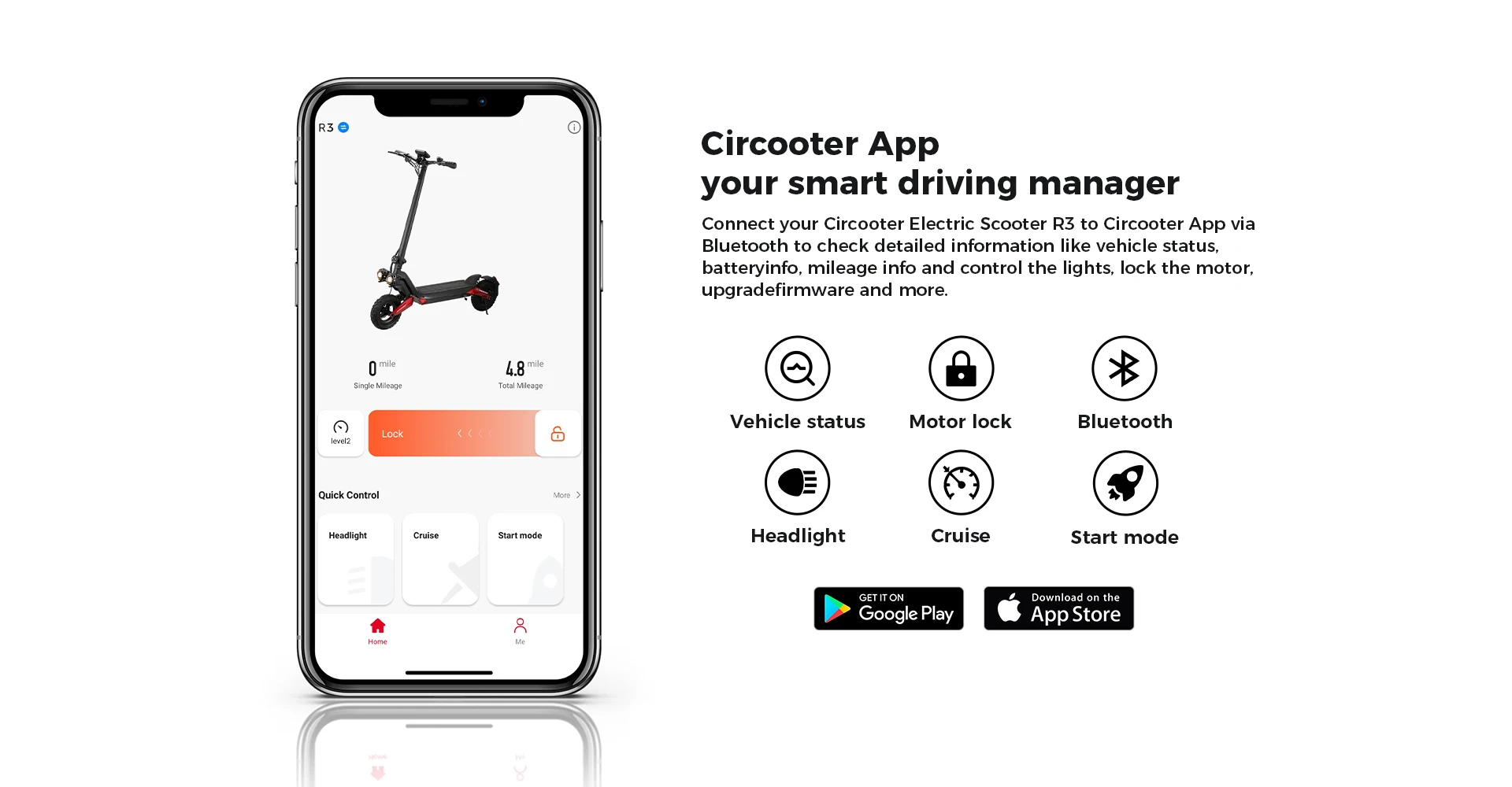 CIRCOOTER R3 Off Road Electric Scooter | Electric Power