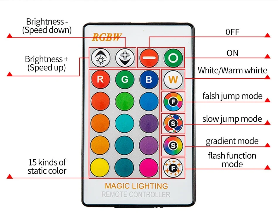 مصابيح ليد RGB مع مفتاح إضاءة: أضواء ملونة بجهاز ت...