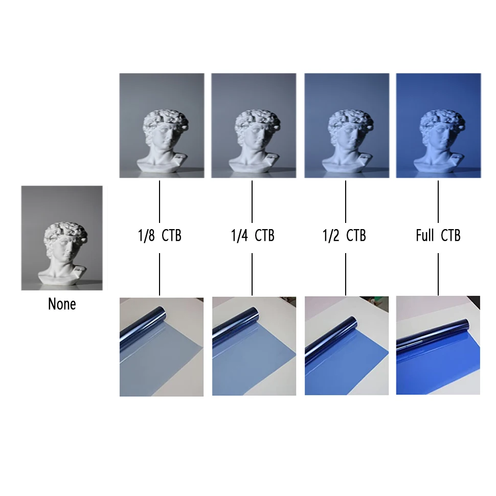 Photo color filter stage lighting color filter 50x40cm Color Correction Gel Filter Blue Photography Lighting gels Sheet CTB for Photo Studio Strobe Flashlight Led Light