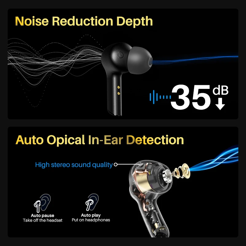  TOZO Auriculares inalámbricos T20 Bluetooth 48.5 horas de  reproducción, IPX8 impermeable, doble micrófono llamada cancelación de  ruido con estuche de carga inalámbrica, color negro : Electrónica