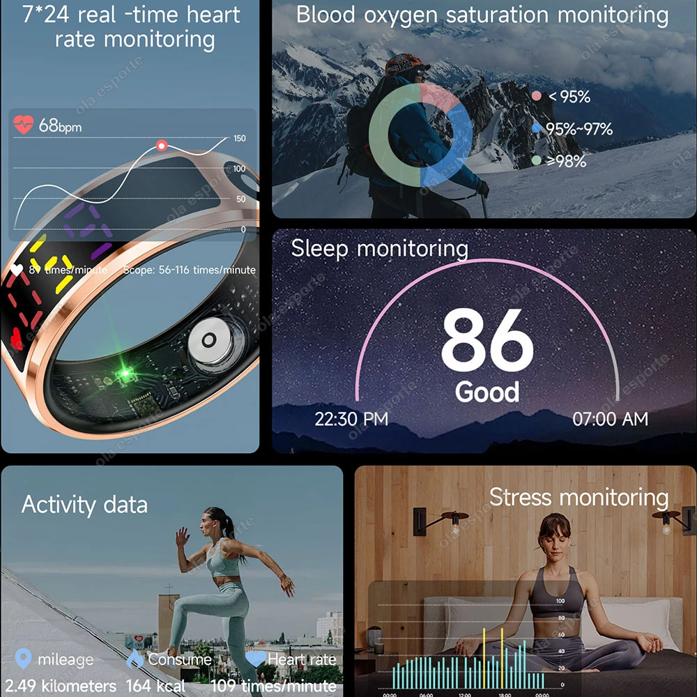 2025 New SR08 Smart Ring LED Display Screen Heart Rate Gesture Sweep Video Sleep Monitor 5ATM Waterproof Fitness Tracker Rings