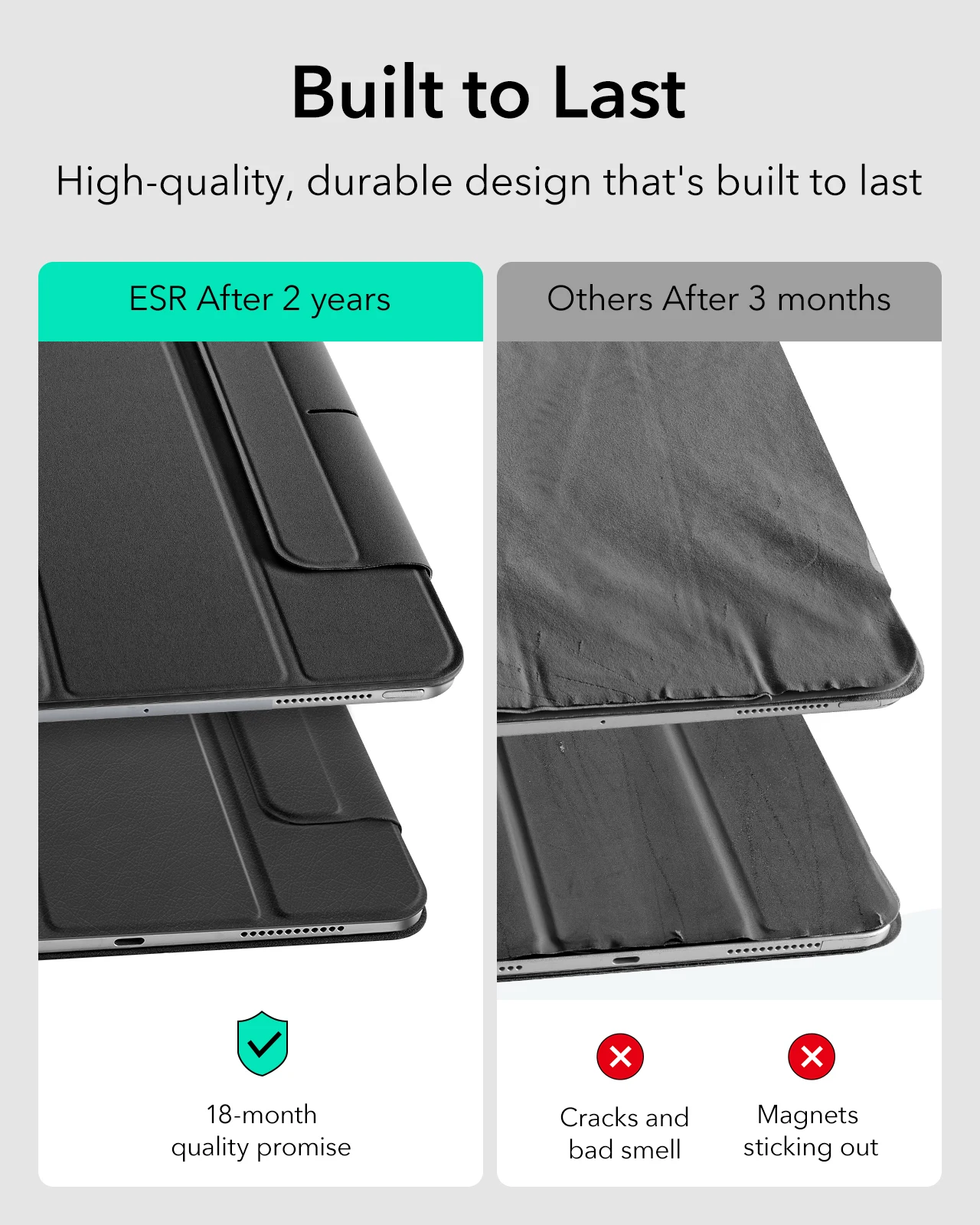 magnética para iPad Pro 11, 2020, Rebound, Air 11