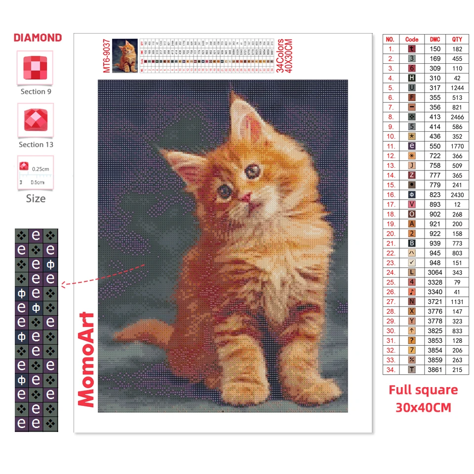 MomoArt Diamond Painting Cat New Collection Full Square Round Mosaic Animal Beads Embroidery Cross Stitch Art Home Decor