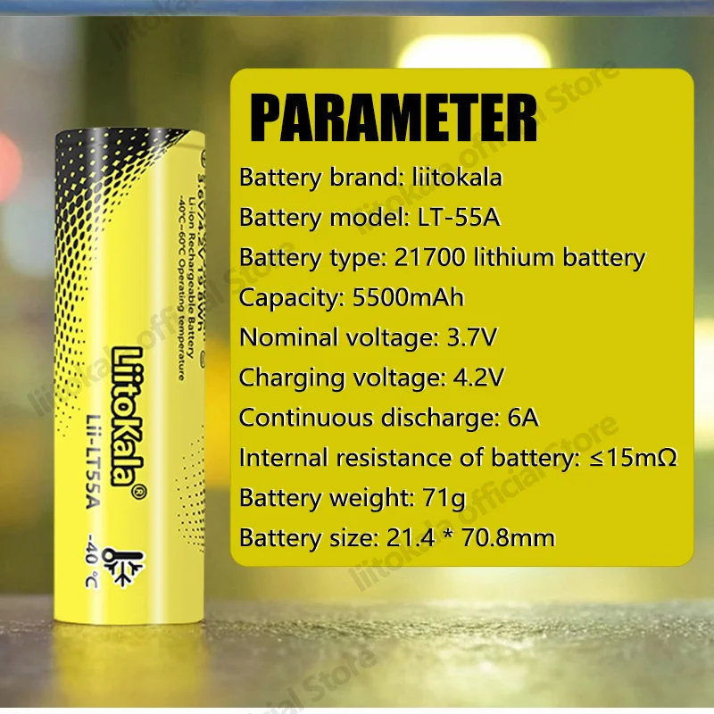 dsc-products