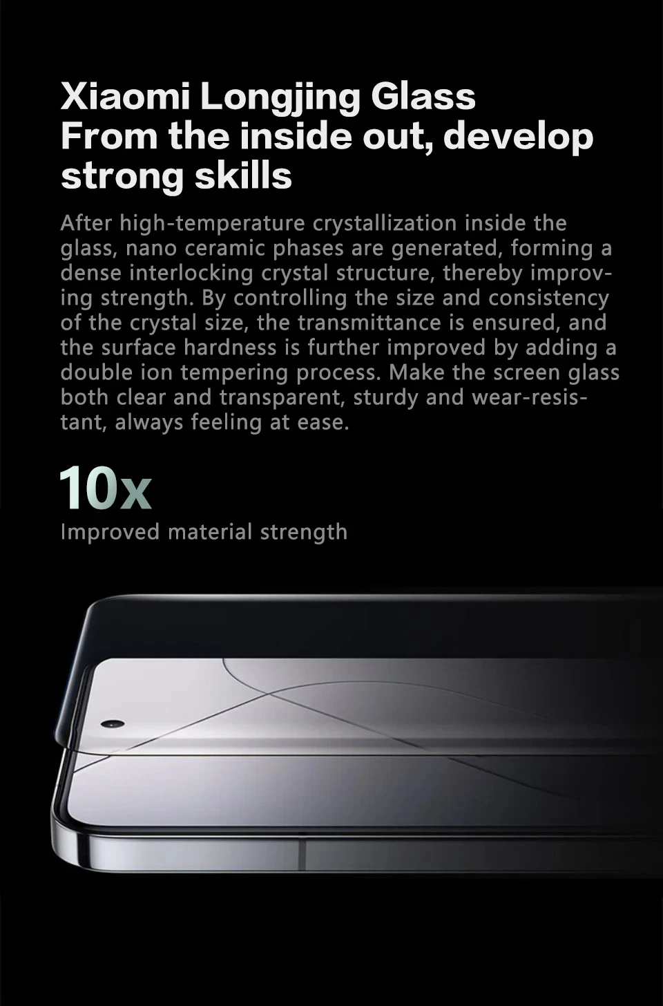 Xiaomi 14 Pro Titanium Edition 5G Dual SIM, 16GB+1TB Phone (Chinese Version) 13