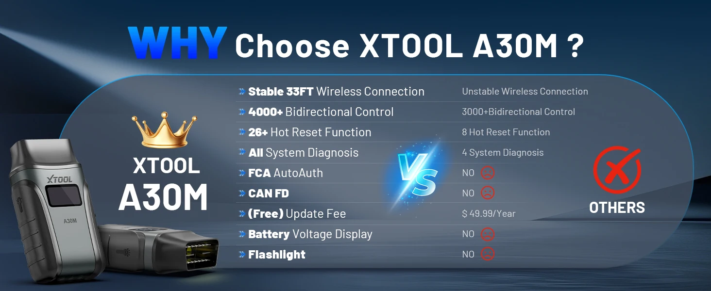 XTOOL A30M OBD2 scanner hardware close-up