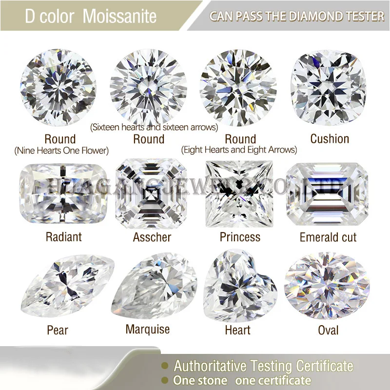 합성 보석 화이트 합성 모이사나이트 다이아몬드 스톤 0.5ct-3ct D 컬러 루..