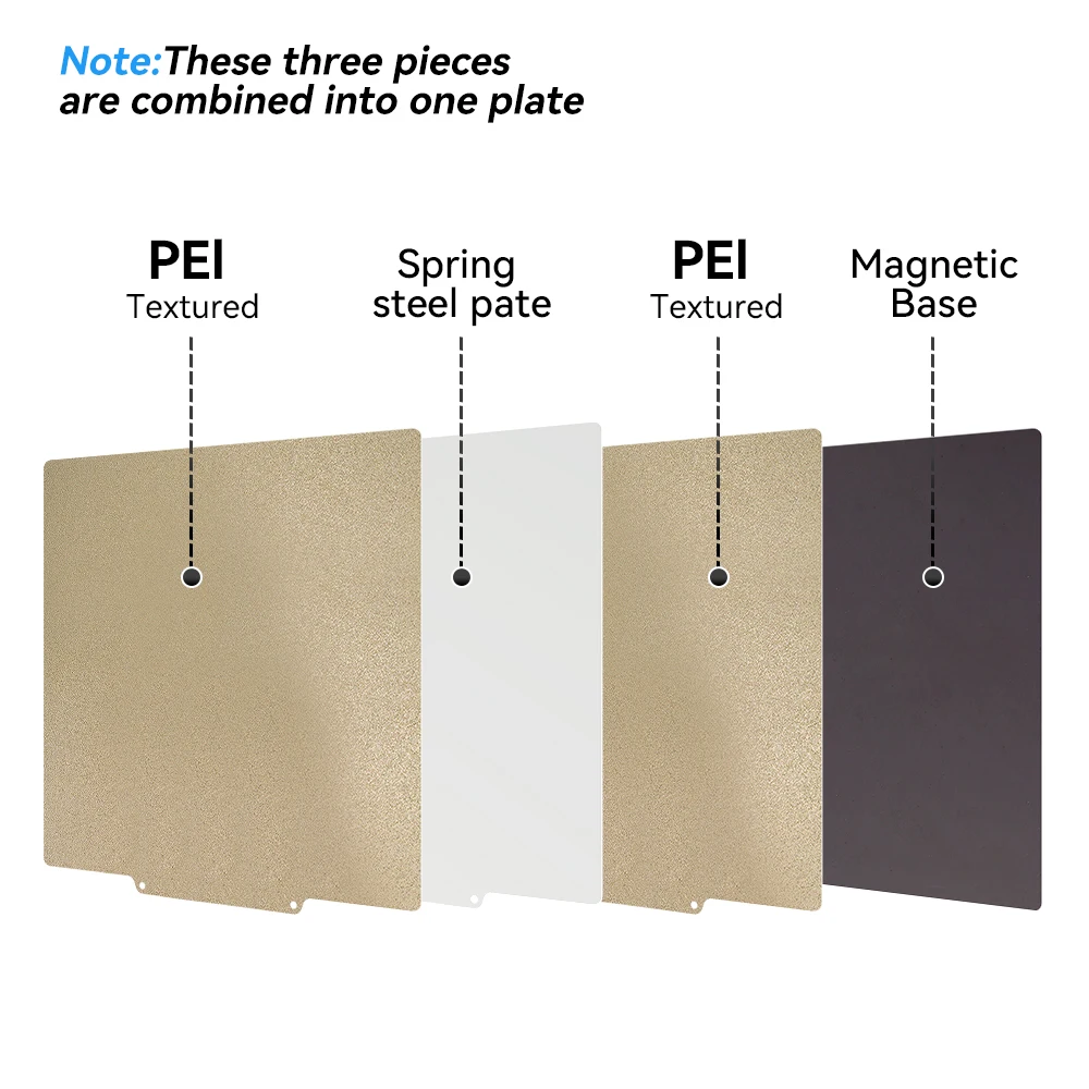 Verbessertes PEO-PET-Blatt 235 x 235 strukturierte PEI-Bauplatte Federstahl-Druckbett für Creality Ender 3 V2 Ender 3 Elegoo Neptune 4 – Detail 7