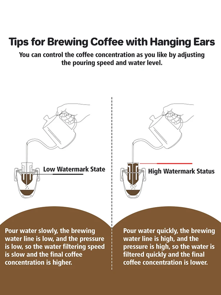 Description Picture 6 of item50PCS Portable Non-woven Coffee Filter Bag Hanging Ear Side Drip Coffee Bag Disposable Hand-made Paper Kitchenware