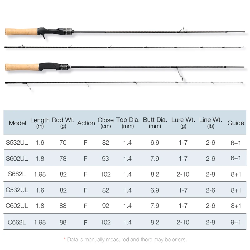 TSURINOYA Ultra Light Trout Game Spinning Rod SUBTILE 1.59m 1.68m