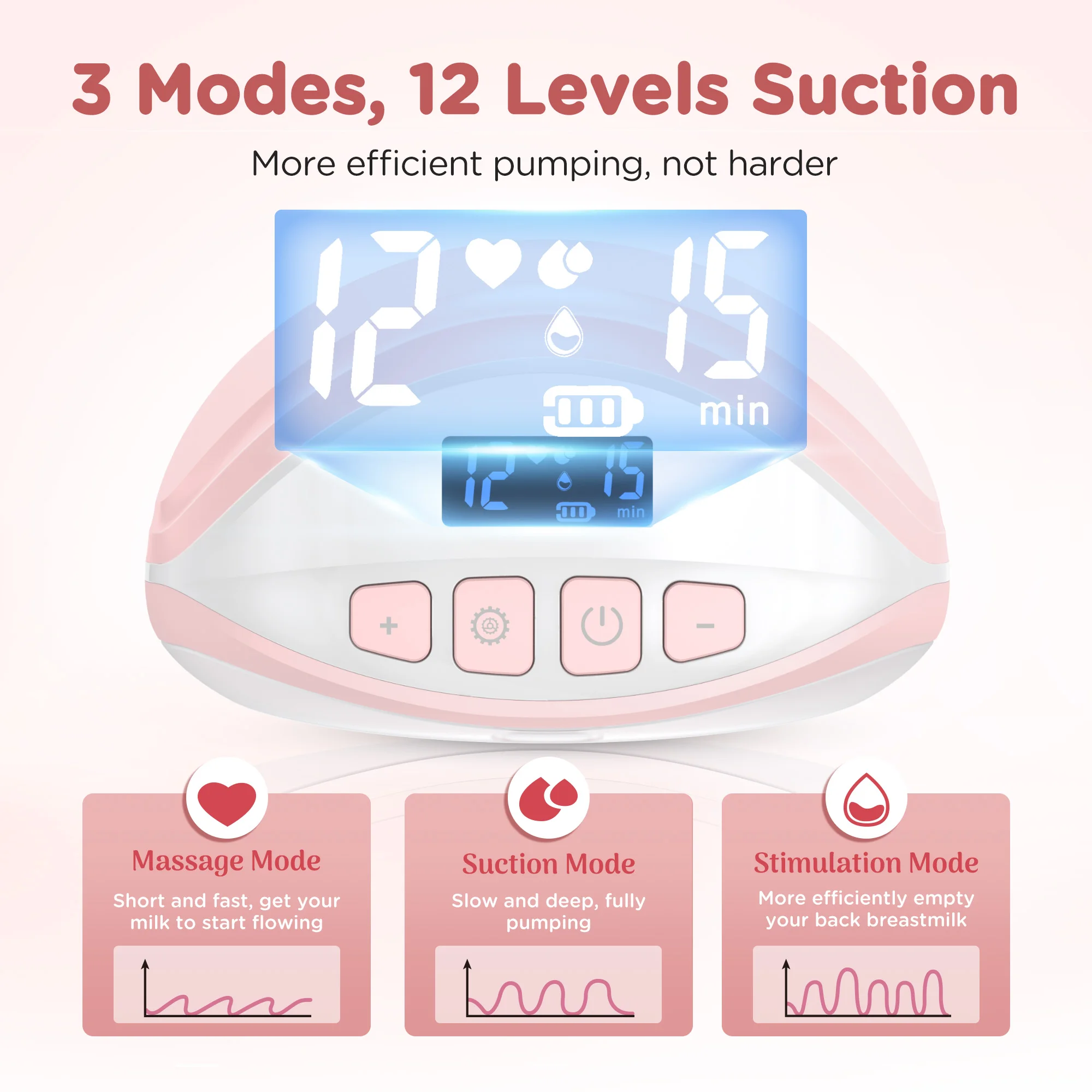 2pcs Electric Breast Pump, 3 Modes & 12 Levels Quiet Rechargeable, Portable, Automatic Milk Extractor For Breastfeeding_voghion.com