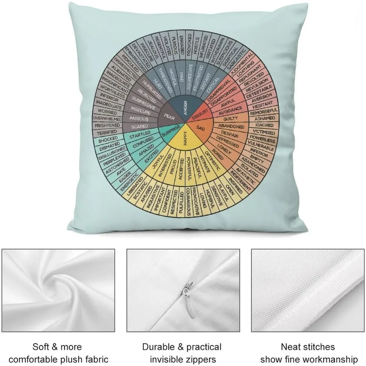 Wheel of Emotions Feelings Throw Pillow Covers Soft Decorative Throw Pillowcases Square Cushion Case 45x45cm 18x18Inch 40x40CM 5