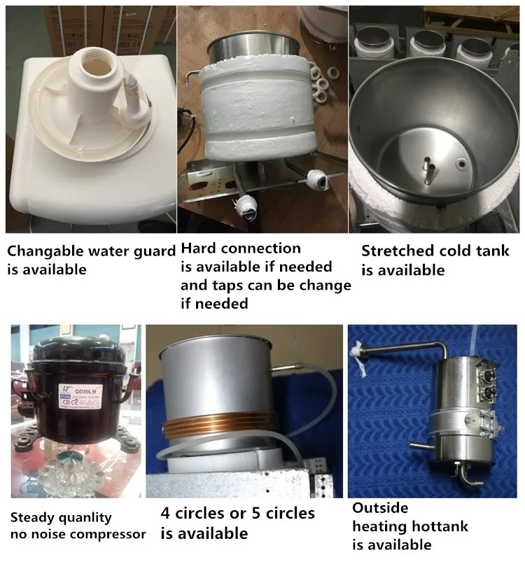 Description Picture 4 of itemHot Sale PP Material 5 Gallons Bottle Standing Water Dispenser