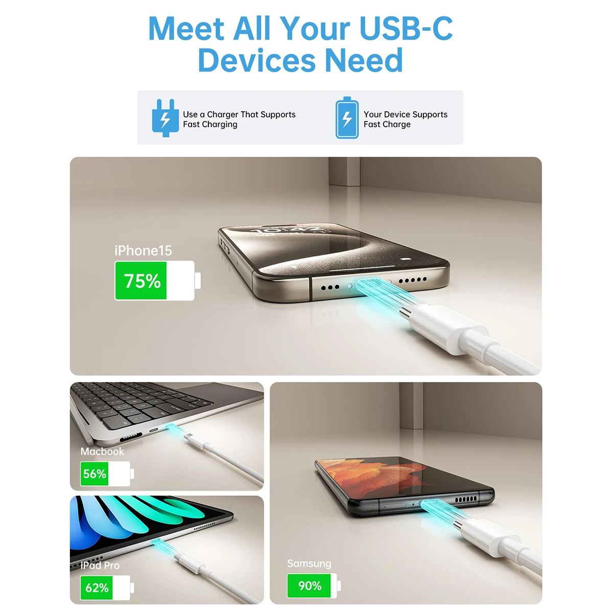 5-Pack 60W/3A USB C to USB C High-Speed Charging Cables