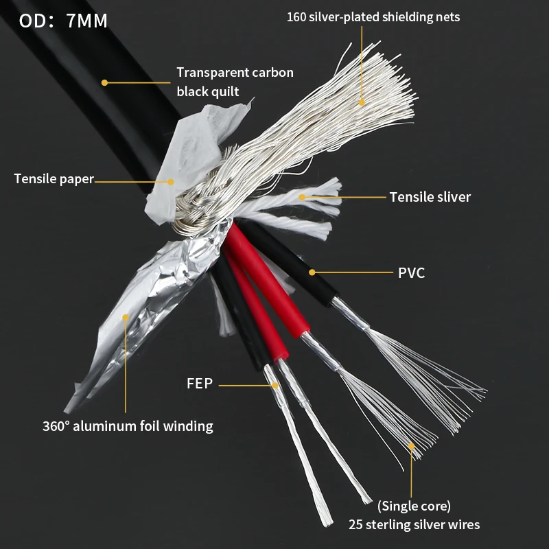 Xangsane 4n  typec ̺ usbc otg usb b ̺ ͼ ǻ ޴ ȭ dac ̺ usb  ̺