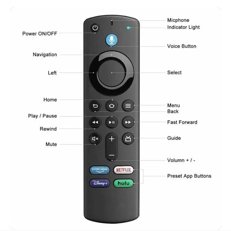Voice Smart Search Remote Control for Fire TV Stick