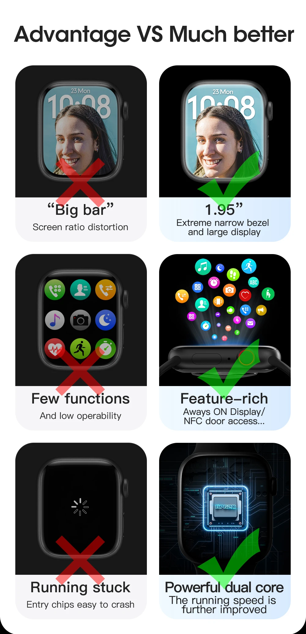 Smart Watch With Siri