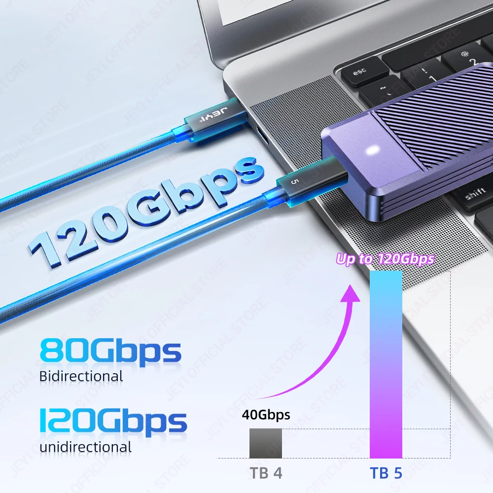 JEYI TB 5 케이블 80Gbps 120Gbps 대역폭 - 16K/8K 비디오, 240W PD 고속 충전, 나일론 브레이드