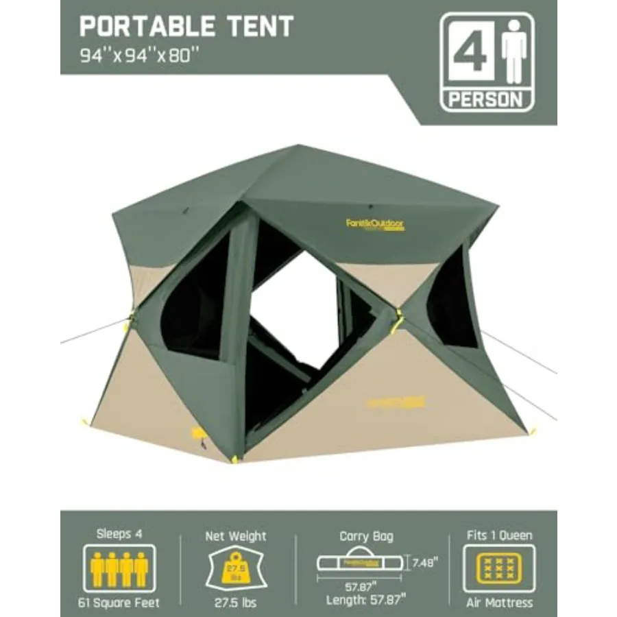 description