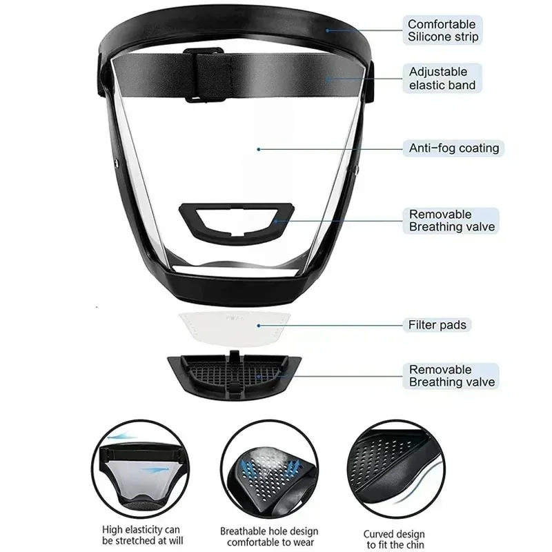 Kitchen Face Protector Transparent Full Face Shield Oil-splash Proof Anti-fog Head Cover Safety Glasses Unisex