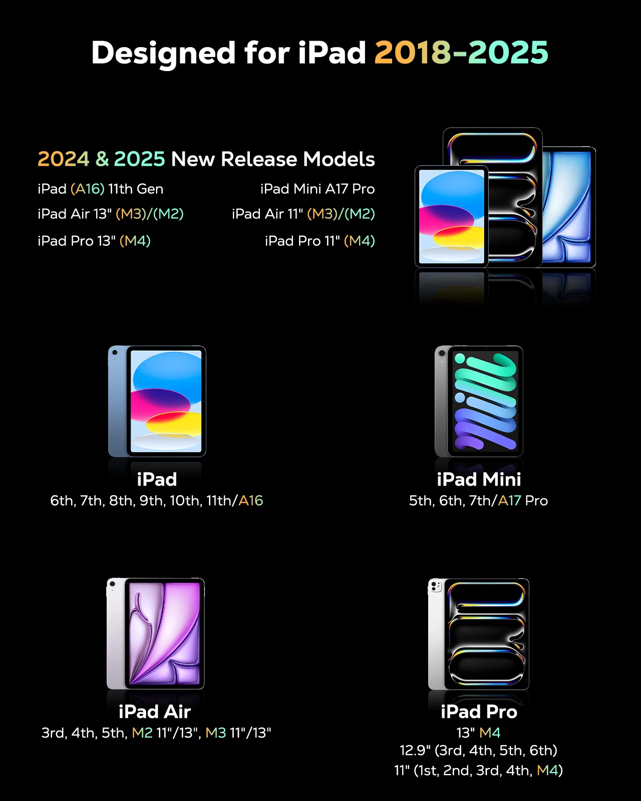 Premium Stylus Pencil for Apple iPad and iPad Mini