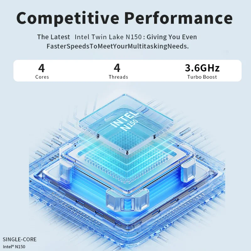 S1 Intel Twin Lake N150 Mini PC Windows 11 Pro 16GB LPDDR4 512GB