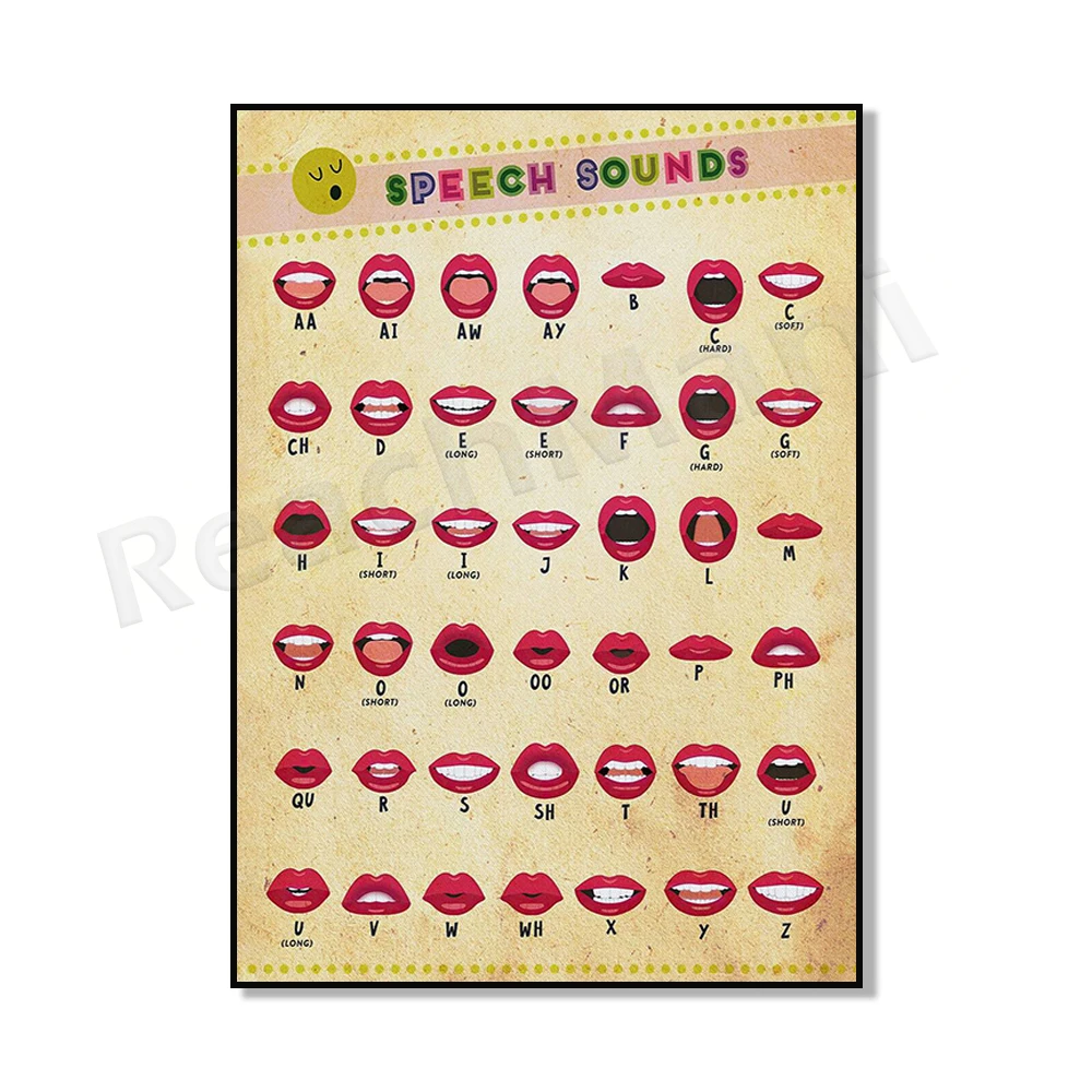 Korean Consonant Vowel Chart, Basic Pronunciation Guide,, 48 OFF