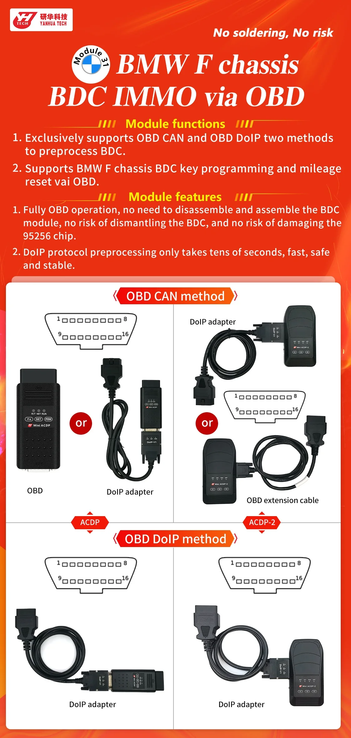 Yanhua Mini ACDP Module 31 for BMW BDC immo via OBD for keys programming and mileage correction