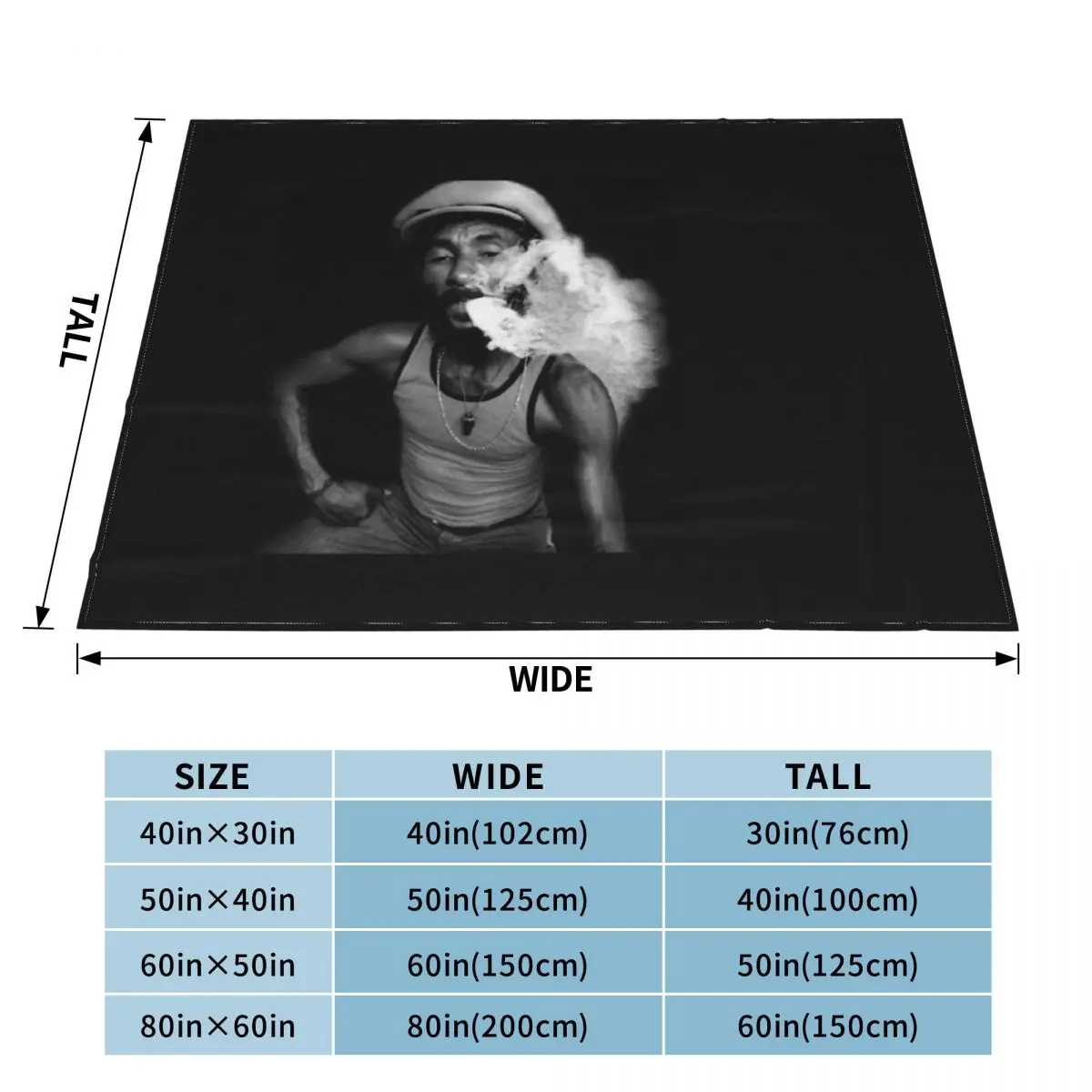 �� ��ũ��ġ �丮 Ƽ���� ������ ���, �ʴ��� ������ ���, �Ŵ��� ���� ���, ���Ŀ� �÷��� ���