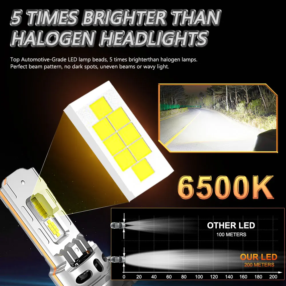 H4 Bi LED 헤드라이트 전구 1500W 고출력 자동차 램프 CANBUS 9084 CSP 미니 무선 자동차 라이트 상/하향등 터보 팬 스포트라이트 12V