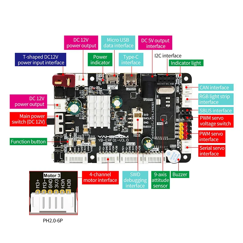 Scheda di controllo Robot ROS ROS2 compatibile con Raspberry Pi Jetson NANO con porta servomotore con sensore IMU a 9 assi - immagine 4
