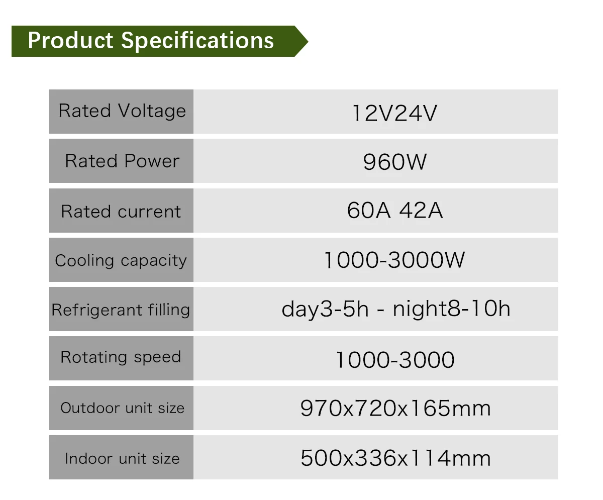 850W Roof Top Mounting Cooler Unit DC12v/24v Car Portable Air Conditioner AC COOLER AIR COOLER AIR COOLING FAN FOR TRUCK RV 5