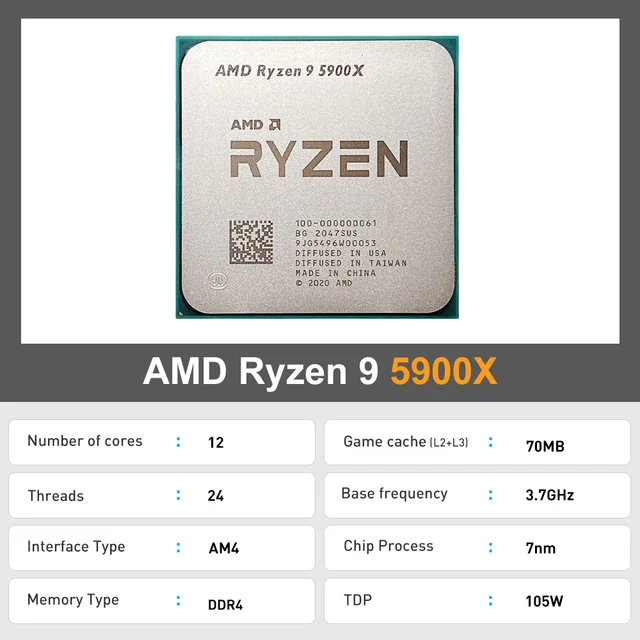 SJS New AMD B550 64G DDR4 Motherboard + AMD Ryzen 9 5900X R9 5900X 3.7 GHz 12-Core 24-Thread CPU Processor Micro-ATX placa mae 6