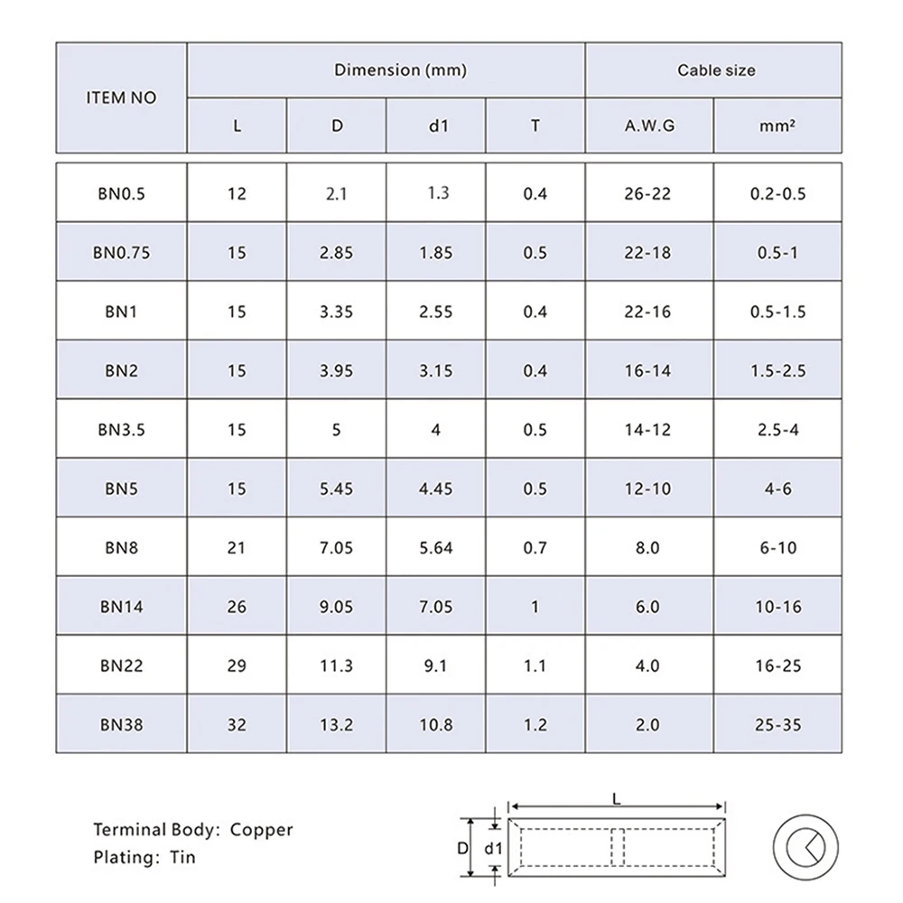 10/50 Non-Insulated Butt Wire Connector Ferrules Electrical Cable Terminal Copper Bare Tinned Crimp Terminal 0.2-35mm2 26-2AWG wire connectors