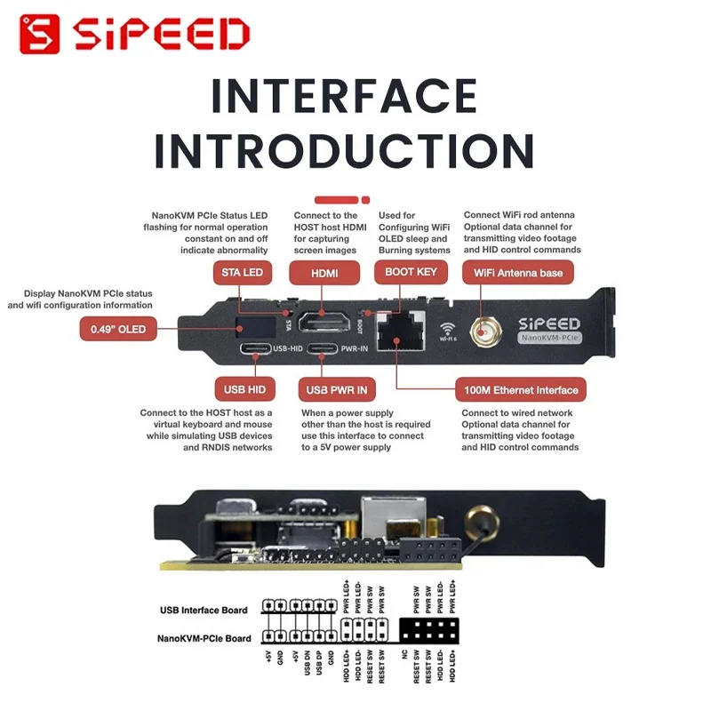 Sipeed NanoKVM-PCIe �̴� ���� ���� PiKVM � ���� ���� ���� HDMI