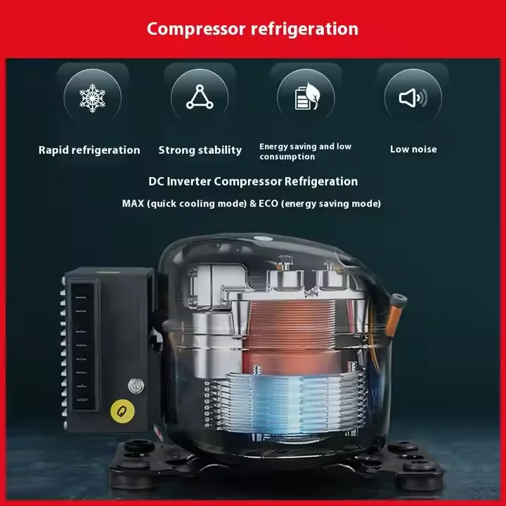 Dual-Use 75L Compressor Refrigerator 12V/24V 110V/220V Freezer Cooler for Cars and Home Large Trucks 5