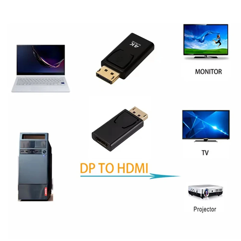 100 개 도매 4K 1080P 디스플레이 포트-HDMI 호환 어댑터 남성 DP-HDMI 여성 비디오 오디오 변환기, PC 노트북