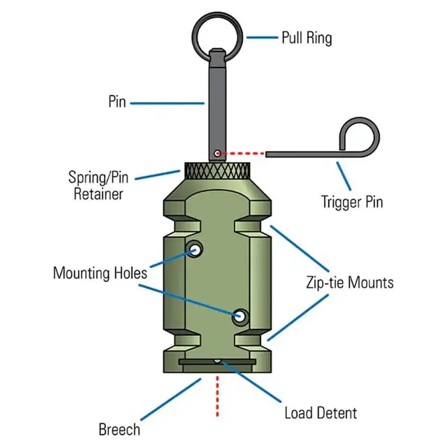 Perimeter Kirándulás Riasztás Kültéri Kemping Riasztási Vonal Kerületi Figyelmeztetés Lopásgátló Állatok Hangos Zaj Eszközök Biztonsági - Image 5