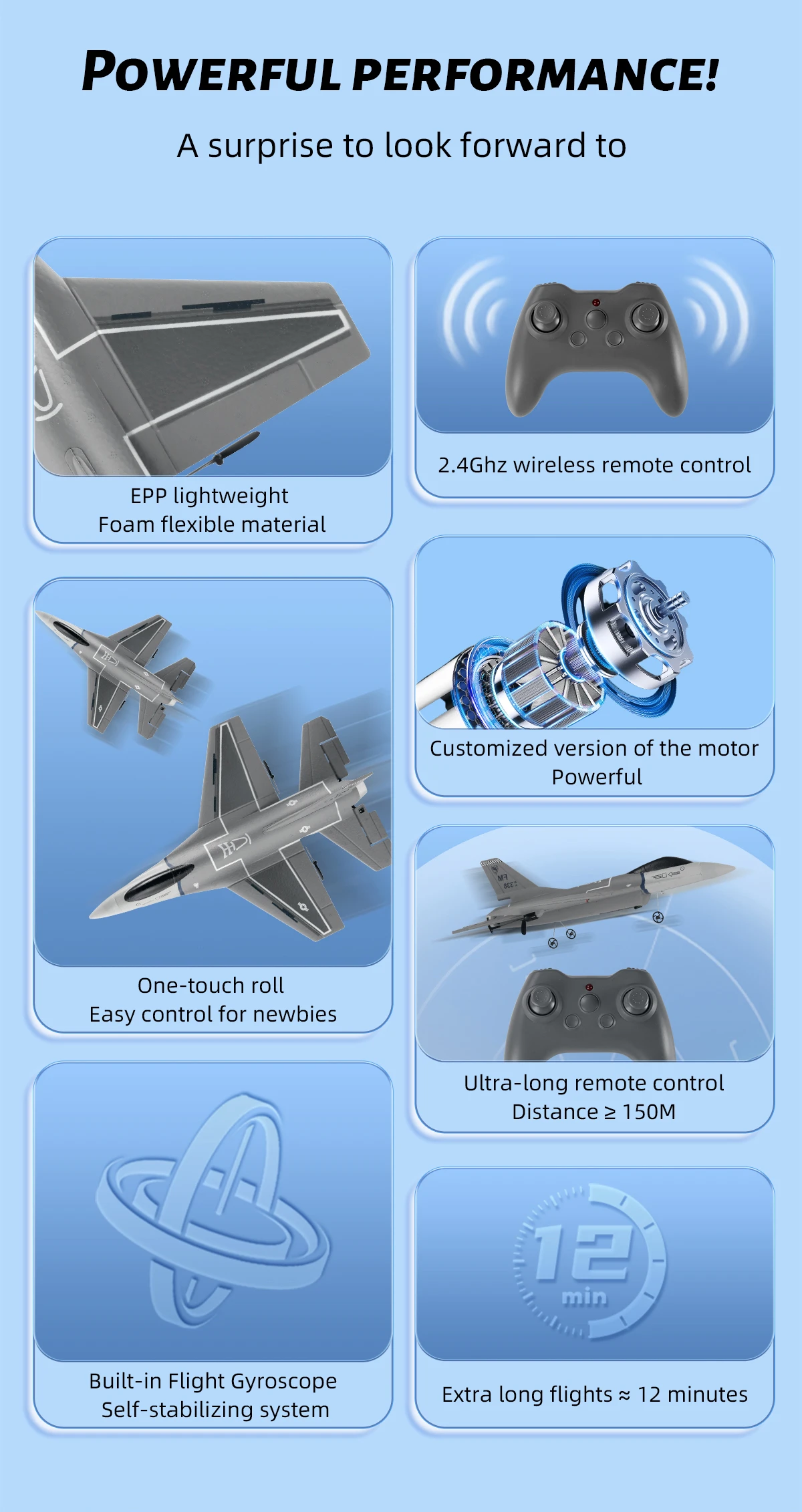 F16 Rc Glider 3ch Airplane With 6-axis Self-stabilization System_voghion.com