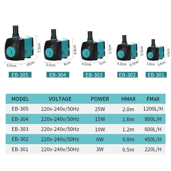 Bomba de fuente de agua sumergible ultrasilenciosa, filtro para estanque de peces, acuario, fuente de tanque, UE, EE. UU., 220V-240V, 3-60W 1