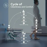 Bidet Toilet with Instant Warm Water,Heated Toilet Seat and Dryer,Smart  with built-in bidet with Auto and Blackout Flush 2