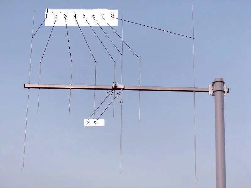 Good signal UV dual band amateur yagi 3 element antenna 435M 145M