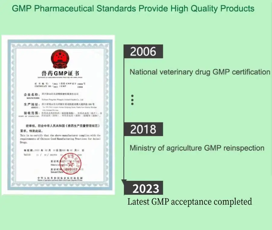 Description Picture 3 of itemWangshi Amitraz Solution 20ML/40ML RED FENG BIAN/GREEN FENGBIAN  Apiculture Varroa Treatment Beekeeping Supplies