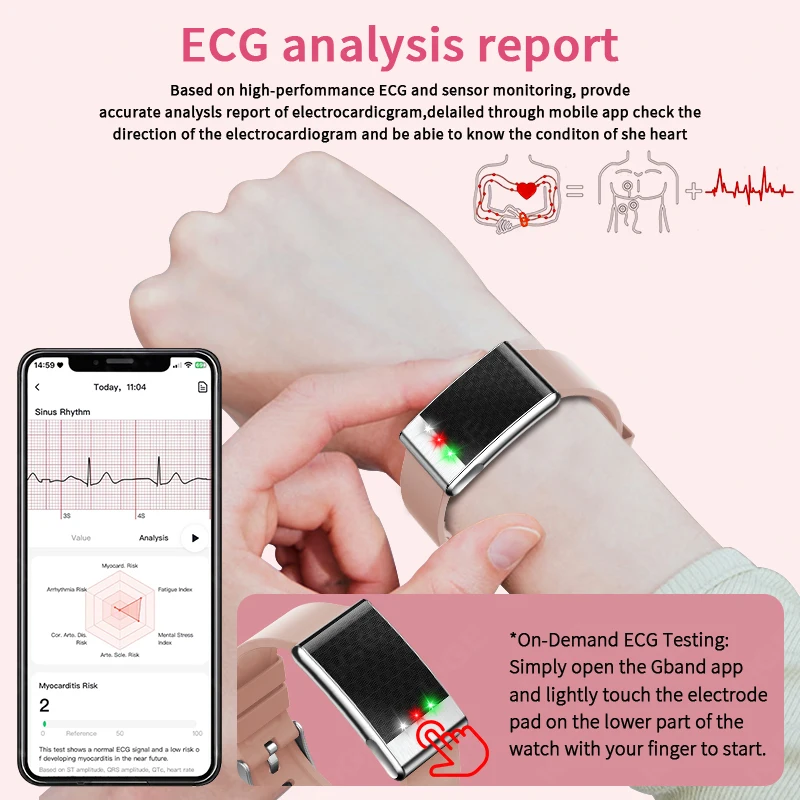 LIGE No Screen ECG+PPG Women Smart Bracelet Blood Lipid Uric Acid Heart Rate Blood Pressure Sports Fitness Female Health Watches