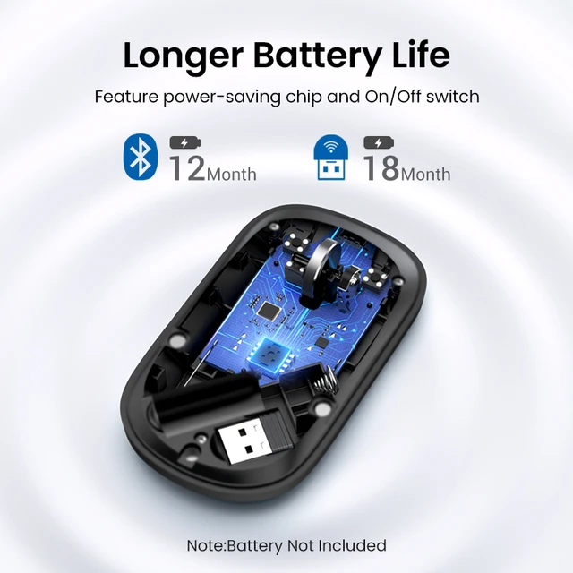 UGREEN Mouse Wireless Bluetooth Silent Mouse 4000 DPI For MacBook Tablet Computer Laptop PC Mice Slim Quiet 2.4G Wireless Mouse 6