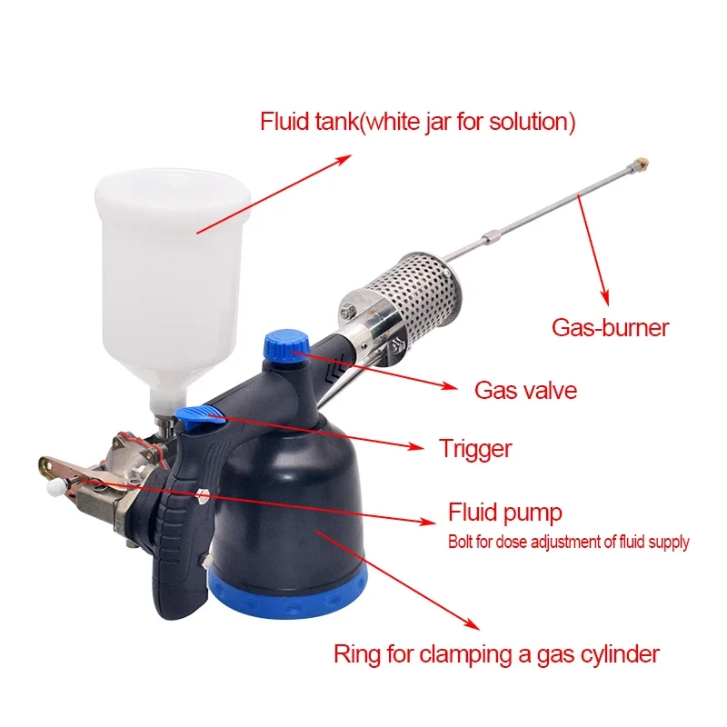 

Bee Evaporator Oxalic Acid Vaporiser Bee Vaporizer Fogger Varroa Mites Control Propane Insect Fogger Beekeeper Hive Fumigation