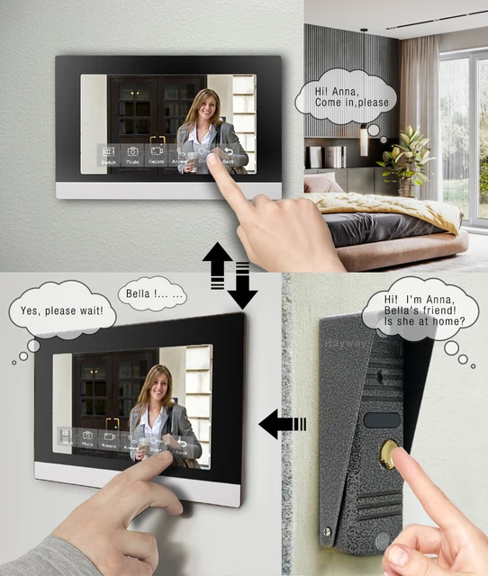 Hayway Tuya 1080P Video Intercom System Home Wireless WiFi Video Doorbel One Call Panel And Two Monitor Support Motion Detection 3