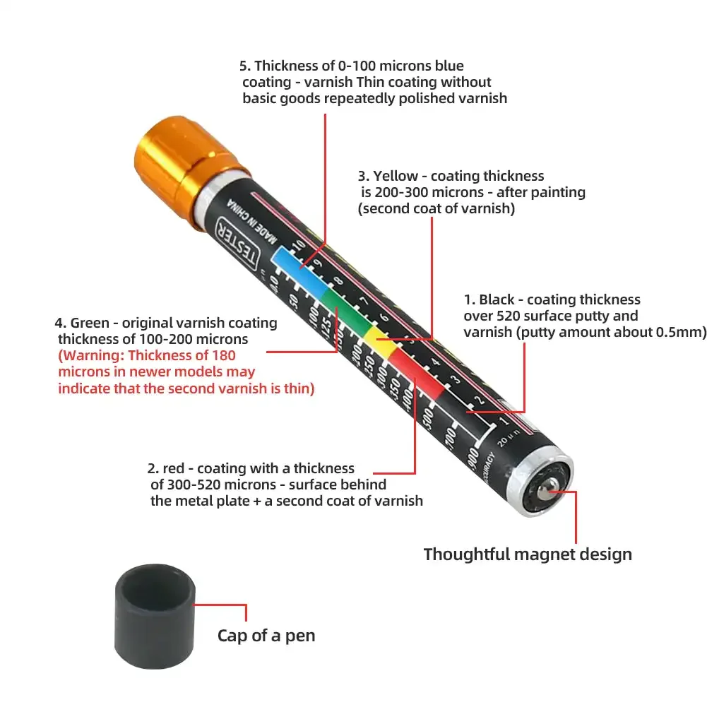 Car Paint Test Thickness Tester Meter Gauge Auto Paint Cars Crash Check Test Tester with Magnetic Tip Scale Pen