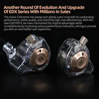 KZ EDX PRO X Dynamic Drive Earphone HIFI Bass Earbud DJ Sport Music Cancelling Headsets - Image 3