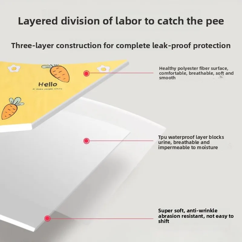 Infant Nappy Pad Baby Waterproof Washable Nappy Pad Child Moisture-Proof Pads Child Overnight Pads Kids Diapering Covers